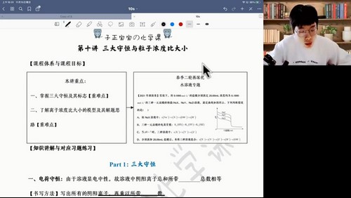 高途2023高考高三化学吕子正秋季S班 