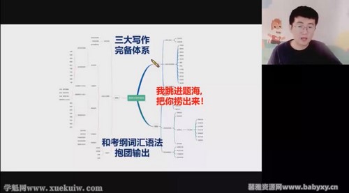 高途2022高考高三英语读后续写班 詹恩超新高考专题课 