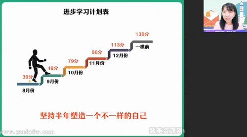 作业帮2022高三数学曲丹秋季尖端班