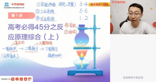 学而思2021寒假高三郑慎捷化学目标985直播班（完结）（5.01G高清视频）