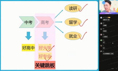 作业帮2022高一物理暑假龚政尖端班（777M高清视频）