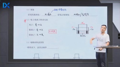 2020乐学高考化学逆袭班（10.6G高清视频）