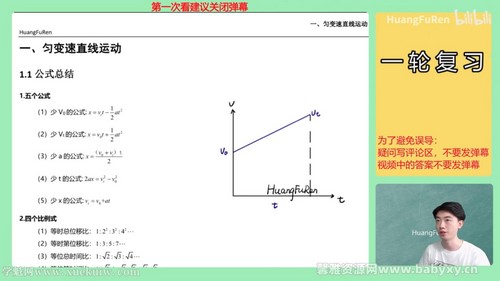 2022黄夫人高考物理一轮复习（14.3G高清视频）