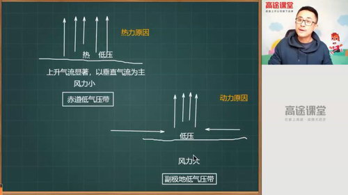 高途2020高二地理林潇寒假班（无讲义）（高清视频）