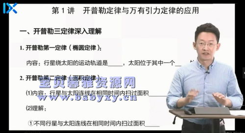 2021乐学高考于冲物理第二阶段（22.2G高清视频）