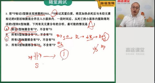 高途2021高考徐京生物秋季班（10.4G高清视频）