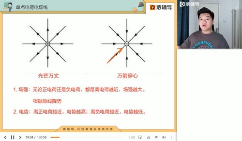 猿辅导2022高三物理李搏秋季A+班 