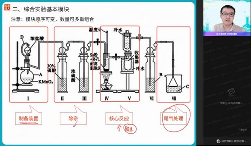 作业帮2022高三化学张文涛寒假尖端班 