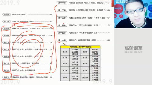 高途2020高二数学陈国栋秋季班（高清视频）