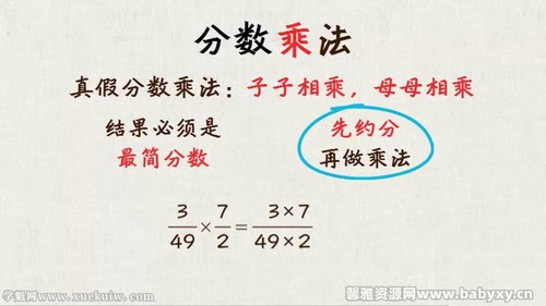 高斯看动画学奥数六年级