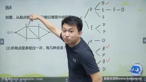 学而思2021秋季三年级数学创新班王睿（完结）