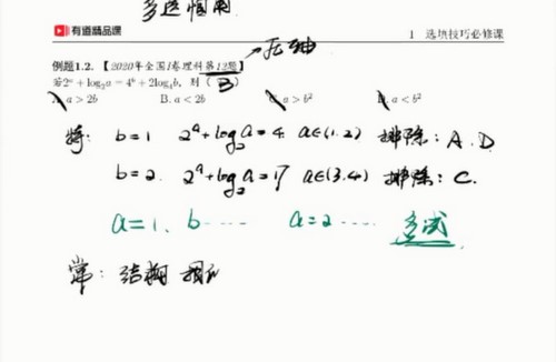 有道精品课2021高考郭化楠数学二轮清北班（18.4G高清视频）