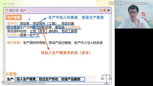 高途2023高三高考政治朱法垚暑假班