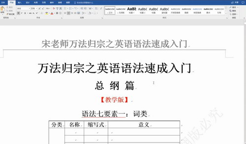 万法归宗之语法速成入门_英语语法技巧学习视频教程_附课程配套资料（高清打包）