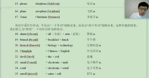 有道精品课2021年高考英语李辉黑马班（完结）（8.61G高清视频）