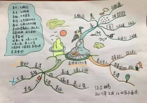 千聊—思维导图学1-9年级古诗词（145集完结）