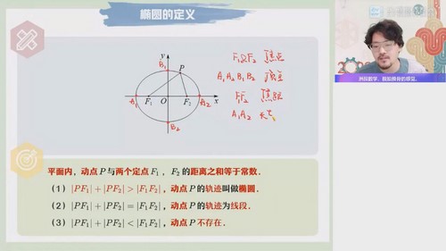 作业帮2023高二数学谢天洲暑假A+班