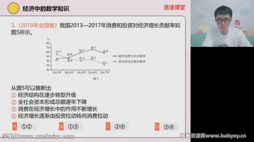 高途2022高考高三政治朱法壵春季班旧教材 