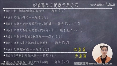 2022佟硕高考数学佟硕带你刷套卷新高考数学篇（完结）