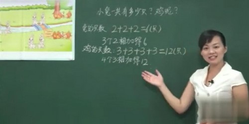 黄冈名师课堂苏教版小学数学二年级上册（772M标清视频）