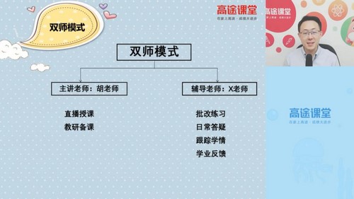 2020高途二年级胡涛数学暑期班（5.94G高清视频）