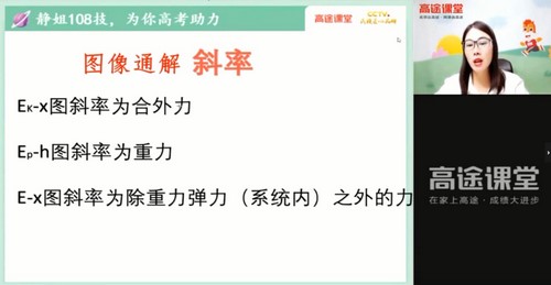 2021高途高一物理高明静春季班（完结）（4.01G高清视频）