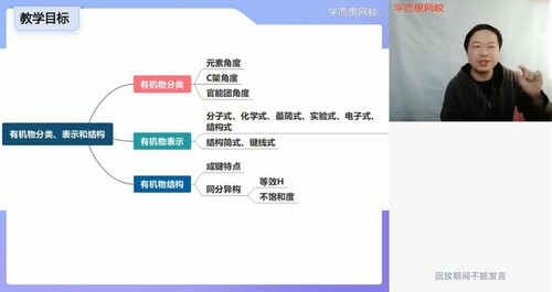 学而思2021寒假高二郑瑞化学目标985（完结）（5.33G超清视频）