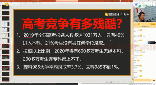 金榜在线2021高考张学礼英语专题课（13.8G高清视频）