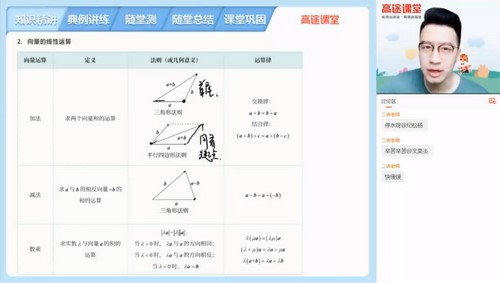 高途2022高考高三数学付力暑假S班（2.57G高清视频）