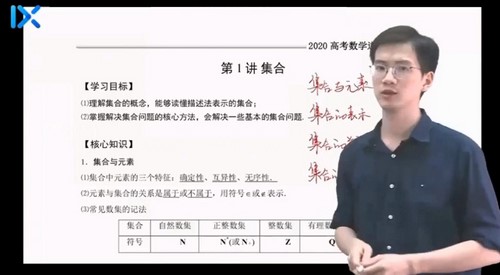 2021乐学高考数学王嘉庆逆袭班（22.0G高清视频）