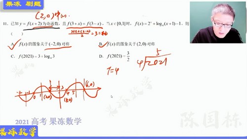 2021高考数学陈国栋押题课点睛班（高清视频）