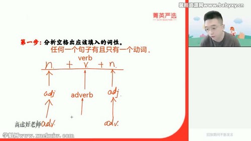 高途2023高三高考英语徐磊暑假班直播课（规划服务）