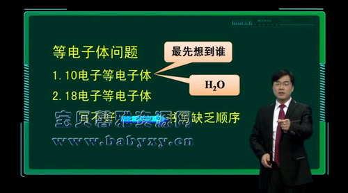 新北大优选精锐新CES学习法高中视频教程优选优学方法-高中五科（13.0G高清视频）