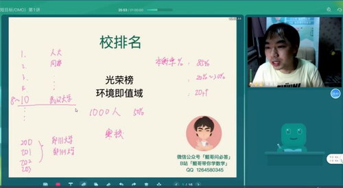 2021朱昊鲲高考数学暑假班（完结）（高清视频）