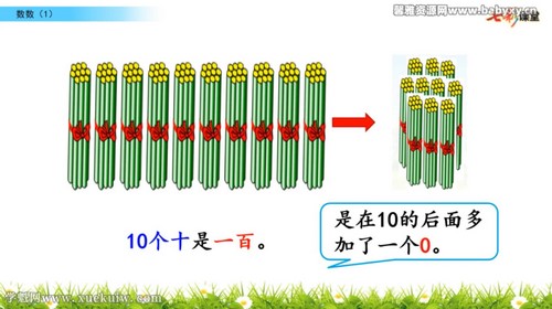 七彩课堂西师大版数学二年级下册云课堂 