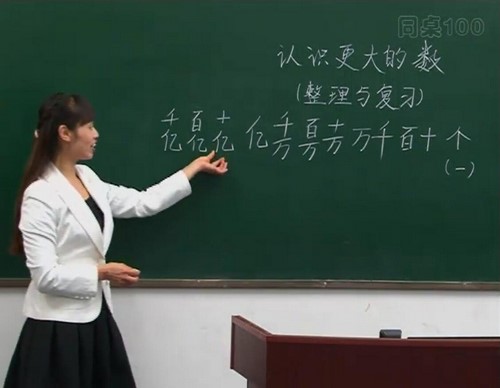 同桌100学习网四年级北师大数学上学期（8.17G高清视频）