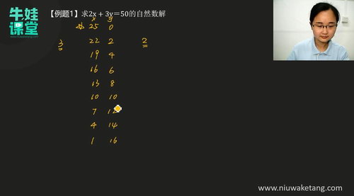 牛娃课堂小学四年级奥数（含配套习题）（13.6G高清视频）