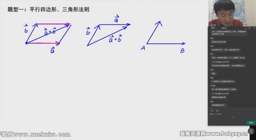 2022高一数学赵礼显春季班 