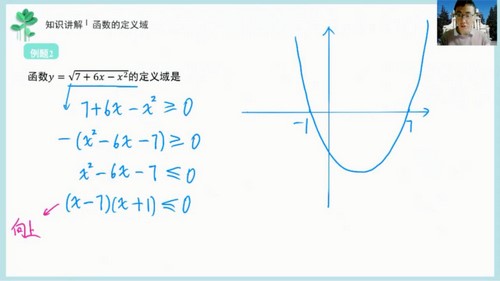 有道精品课2021年高考数学王伟黑马班（完结）（9.41G高清视频）