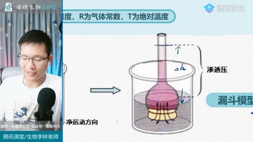 腾讯课堂2022高考生物李林一轮（102G高清视频）