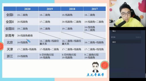 学而思2020秋季高二徐强数学清北班（完结）（4.04G高清视频）