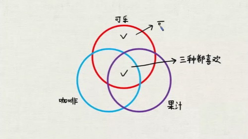 五年级数学微课去水印版