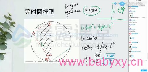 2020高考一轮肖实物理力学系统班（高清视频）