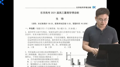 2021乐学高考生物任春磊学情诊断（1.23G高清视频）