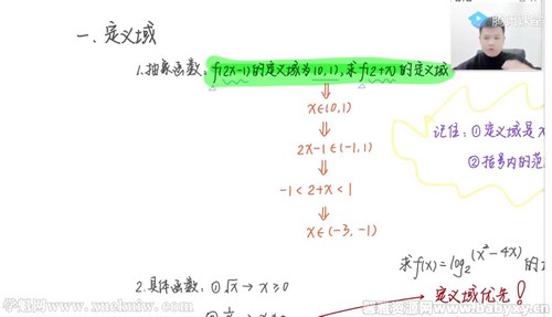 腾讯课堂2022高考数学蔡德锦二轮复习模块二：体系构建 