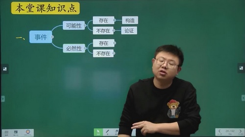 学而思2021寒假六年级数学创新班李士超（完结）