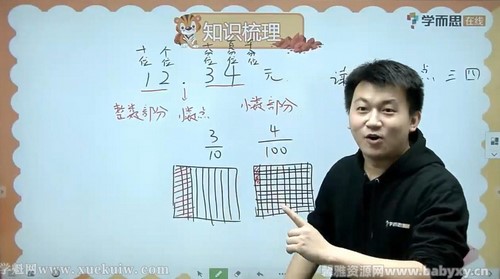 学而思2020春季三年级数学创新班王睿（完结）