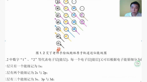 2020高东辉化学高考全程联报班（高清视频）