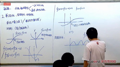 学而思陈晨2阶高一全国数学联赛班（46讲全）（5.41G高清视频）