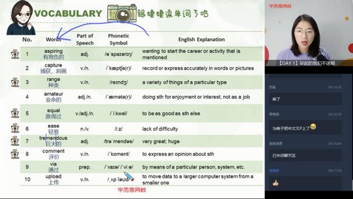 学而思2020暑期高一王捷英语目标清北（完结)（2020-2021学年2.28G高清视频）